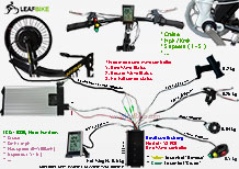 20 inch 48V 52V 2000W front hub motor - Beach Snow Fat Tire bike conversion kit wire diagram